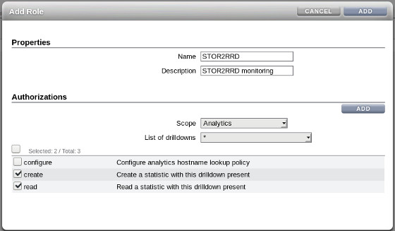 Oracle ZFS monitoring