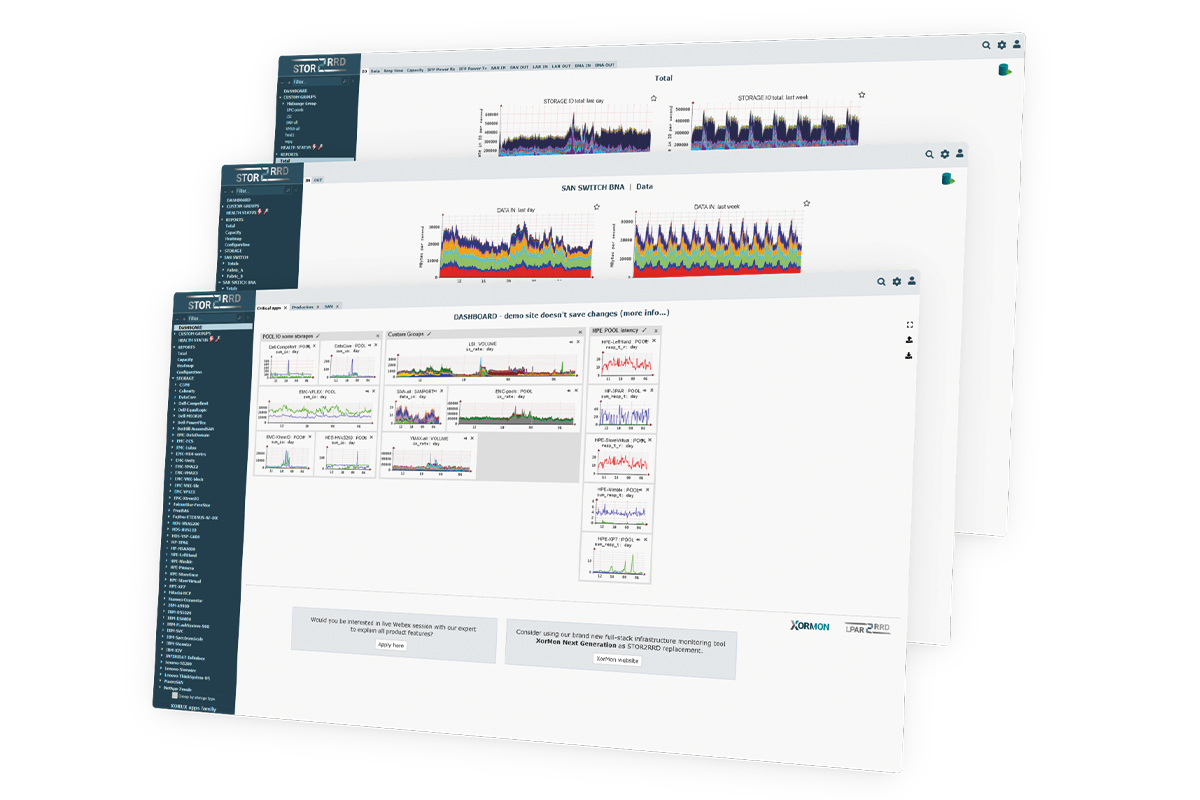 STOR2RRD dashboard