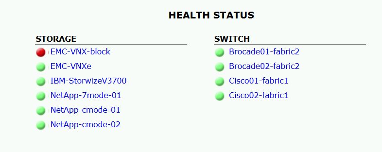 brocade san switch health check commands